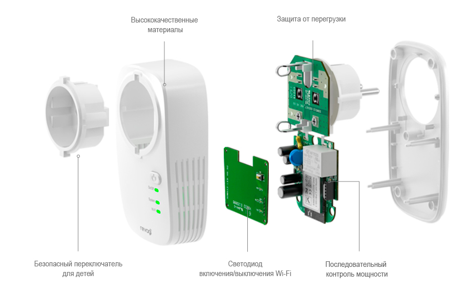 Revogi Smart Plug